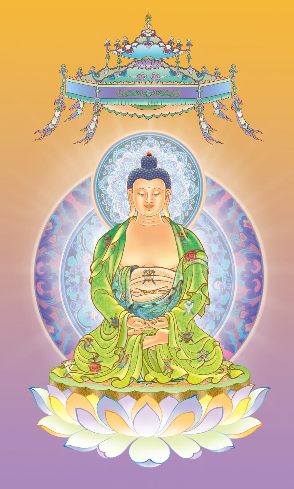 转绕时念诵宝幢如来的名号