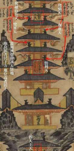 欲界