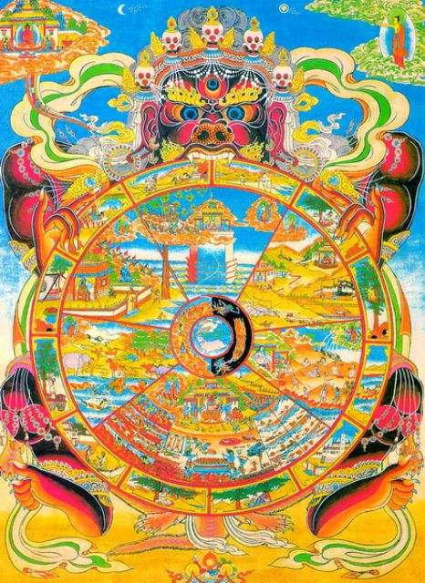 何为三界六道