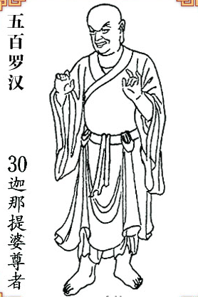 迦那提婆尊者白话解