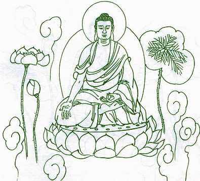 贤劫千佛的简介