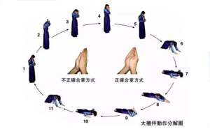 https://m.dadou.net/fxzt/dlb/183997.html