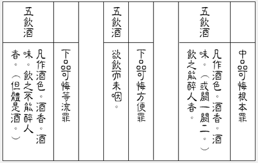 佛说优婆五戒相经笺要
