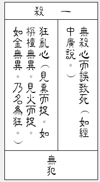 佛说优婆五戒相经笺要