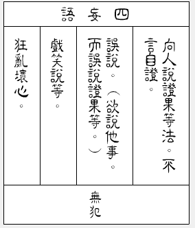 佛说优婆五戒相经笺要