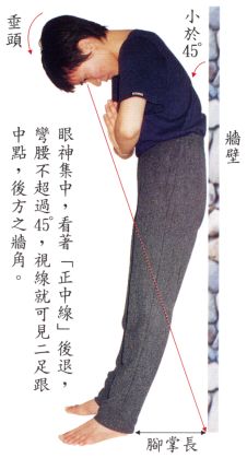 拜佛与医学 第七讲