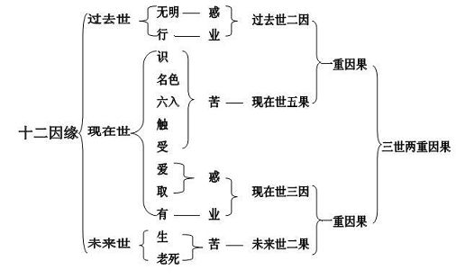 鉴真大师东渡日本宣扬佛法，为什么遭遇了天灾人祸双打击？